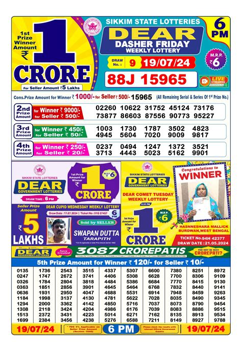 dear lottery 19 tarik|Dear Lottery 19 Tarik Result 1 PM 6 PM 8 PM 19.